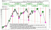 SPX BINVE_4.gif