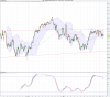 0904Bund (EUR2 Mini Contract) (SEP-12).png