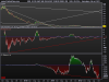 IPATH S&P 500 VIX SHORT TERM FUTURES TM.png