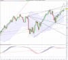 0906US SPX 500 (E1 Contract) (-).png