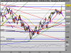 DAX PERFORMANCE-INDEX45.png