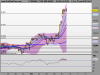 FTSE MIB INDEX66.png