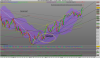 DAX PERFORMANCE-INDEX.png