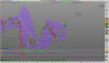 DAX PERFORMANCE-INDEXsettmax.png