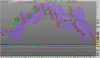 LYXOR ETF FTSE MIB DAI DOUBLE SHT XBEAR.png