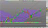 S&P 500 INDEXsett.png