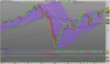 S&P 500 INDEXmm.png