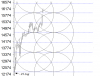 Geometria FTSEMIB Index(2).png