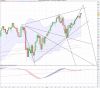 09111US SPX 500 (E1 Contract) (-).png