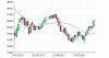 12 settembre 2012 weekly.gif