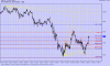 BTP i41 gann.png
