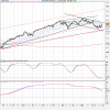 US SPX 500 (E1 Contract) (-).png