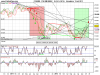 FTSE MIB INDEX.png