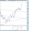 DAX PERFORMANCE-INDEX.png