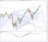 0914US SPX 500 (E1 Contract) (-).png