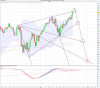 09141US SPX 500 (E1 Contract) (-).png