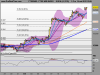 FTSE MIB INDEX8.png