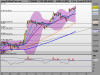 FTSE MIB INDEXbuck2.png