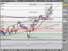 FTSE MIB INDEXbuck3.png