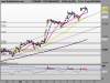 FTSE MIB INDEXtrv.png