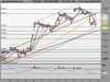 FTSE MIB INDEXyyyy34.png