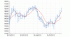 18 SETTE 2012 MM3-9.gif