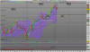 FTSE Mib Full0912 Future.png