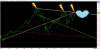 DAX ELLIOTT.WIND.20 sett 2012.png