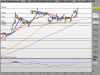 DAX PERFORMANCE-INDEX1.png