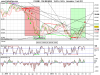 FTSE MIB INDEX.png