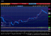 USD1.gif