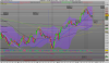 FTSE Mib Full1212 Future.png