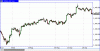 sp500-26092012.gif