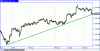 sp500-26092012.gif