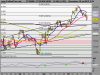 FTSE MIB INDEXnino.png