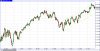 Sp500Fut-28092012.png