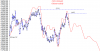 ciclo annuale FTSEMIB - 3 tempi.png