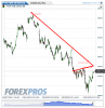FTSE MIB(30 Minuti)20121001171749.png