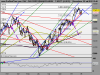 DAX PERFORMANCE-INDEX122.png