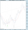 FTSE MIB INDEX.png