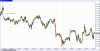 Sp500Fut-03102012.GIF