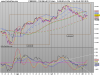 04-10-2012 FTSE Mib Full1212 Future1.png