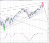 1003US SPX 500 (E1 Contract) (-).png