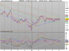 05-10-2012 FTSE Mib Full1212 Future1.png