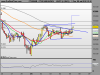 FTSE MIB INDEX7.png