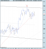 DAX PERFORMANCE-INDEX.png