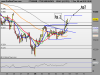 FTSE MIB INDEX21.png