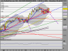 DAX PERFORMANCE-INDEXrrr.png