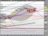 DAX PERFORMANCE-INDEXww.png