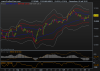 FTSE MIB INDEX_02.png